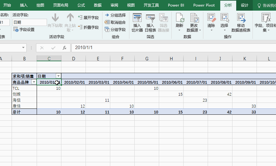 225jvf2-5 看这里,透视表强大的分组功能