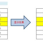 excel 如何快速互换数据小技巧-利剑分享-科技生活