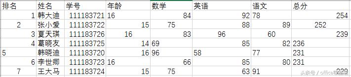 231z06293-4 第七课 数据输入之表格的设计