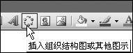 如何用Word 2003绘图工具制作树状结构图？-利剑分享-科技生活