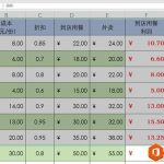 excel 如何设置打印区域 excel设置打印区域图解教程-利剑分享-科技生活