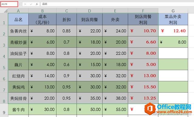 excel 如何设置打印区域 excel设置打印区域图解教程-利剑分享-科技生活