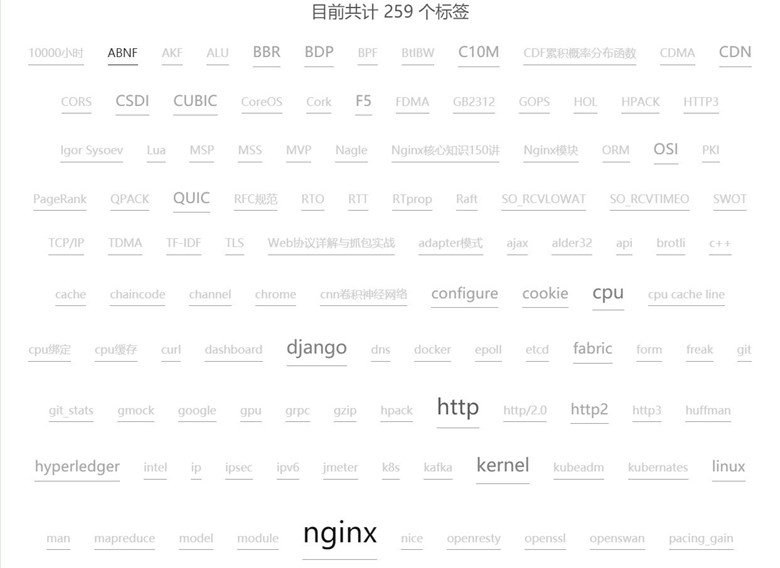 图片[4]-从wordpress迁移到hexo静态站点 | 个人笔记 - Aisword的探索随笔-Aisword的探索随笔