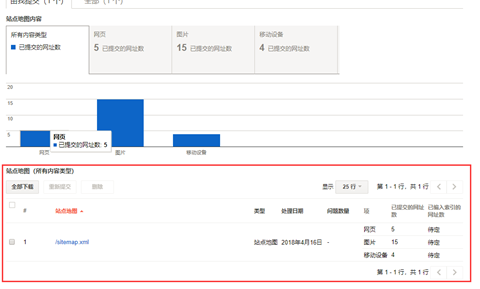图片[15]-OneNote发布博客到WordPress - Aisword的探索随笔-Aisword的探索随笔
