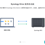 电脑重装系统后,Synology Drive同步和备份原计算机文件夹教程 | 开心电脑网-利剑分享-科技生活